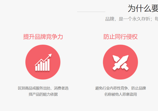 鄭州市鄭東新區(qū)商標注冊重要性