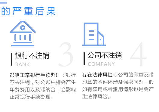 鄭州市上街區(qū)工商營業(yè)執(zhí)照不注銷嚴(yán)重后果
