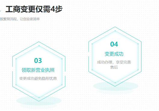 鄭州金水區(qū)公司變更地址流程