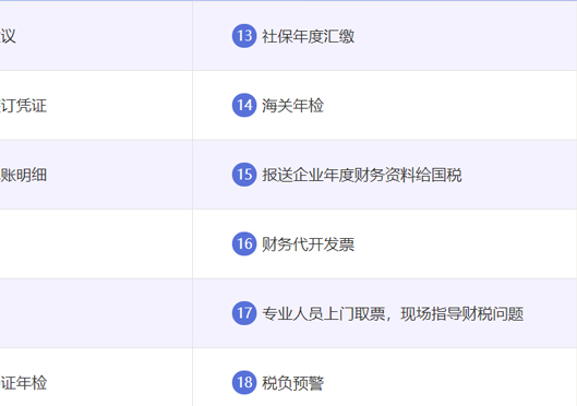 小美熊代辦鄭州鄭東新區(qū)代理記賬服務(wù)內(nèi)容