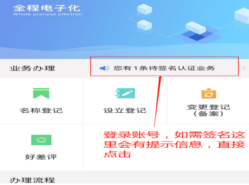 河南二七區(qū)網(wǎng)上注冊(cè)分公司流程中簽名操作