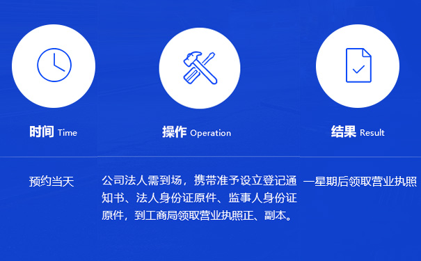 河南企業(yè)名稱(chēng)預(yù)先核準(zhǔn)網(wǎng)辦理材料