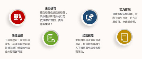 icp許可證認(rèn)證需要多少錢(qián)