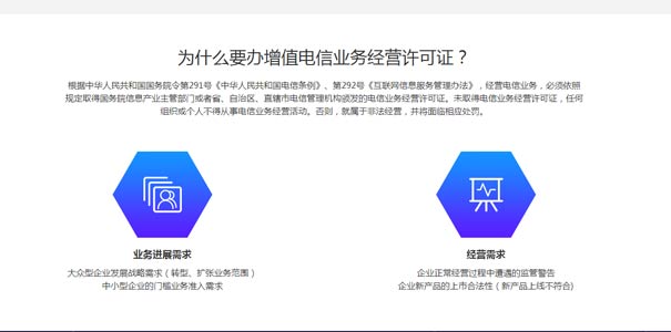 第二類電信增值業(yè)務許可證有什么用？